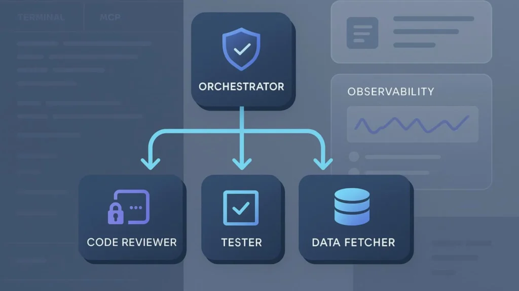 What Is the Claude Agent SDK, and Why Does It Matter?